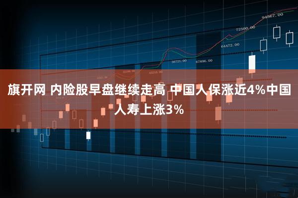 旗开网 内险股早盘继续走高 中国人保涨近4%中国人寿上涨3%