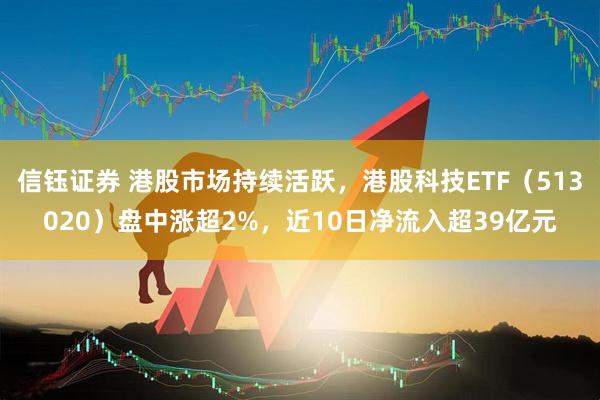 信钰证券 港股市场持续活跃，港股科技ETF（513020）盘中涨超2%，近10日净流入超39亿元
